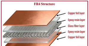 Fr4 Structure